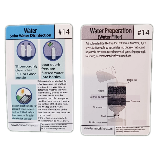 Solar Water Purification, EDC Tip Card #14