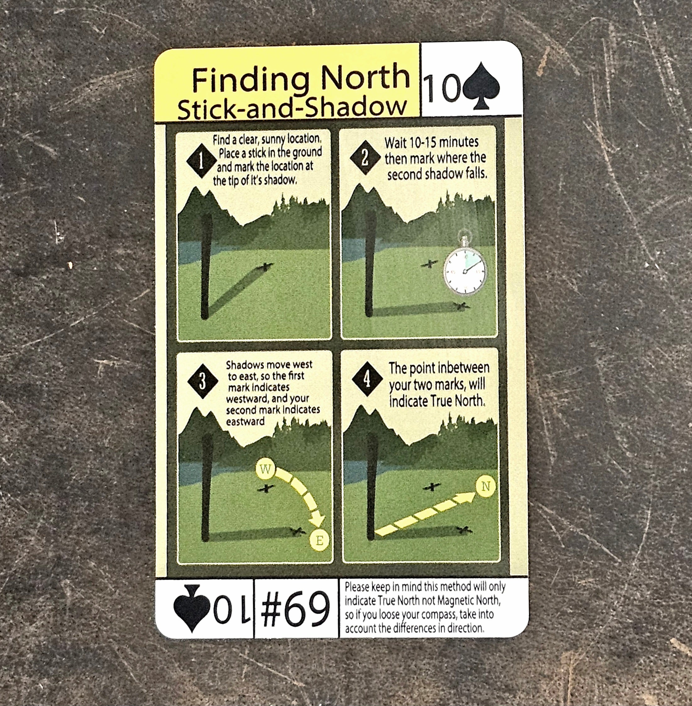 Tip Card #69 Finding North with No Compass