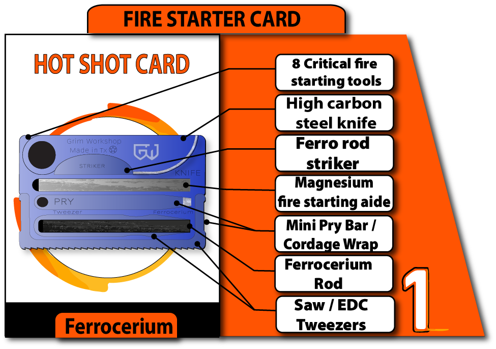 Hot Shot Fire Cards Survival Knife with Fire Starter Kit. Starting a fire with magnesium and a ferro rod firestarter is easy with the hot shot fire starting kit