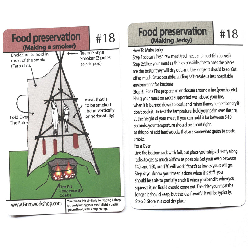 #18 Food Preservation (Smoking meat) Tip Card-Grimworkshop-bugoutbag-bushcraft-edc-gear-edctool-everydaycarry-survivalcard-survivalkit-wilderness-prepping-toolkit