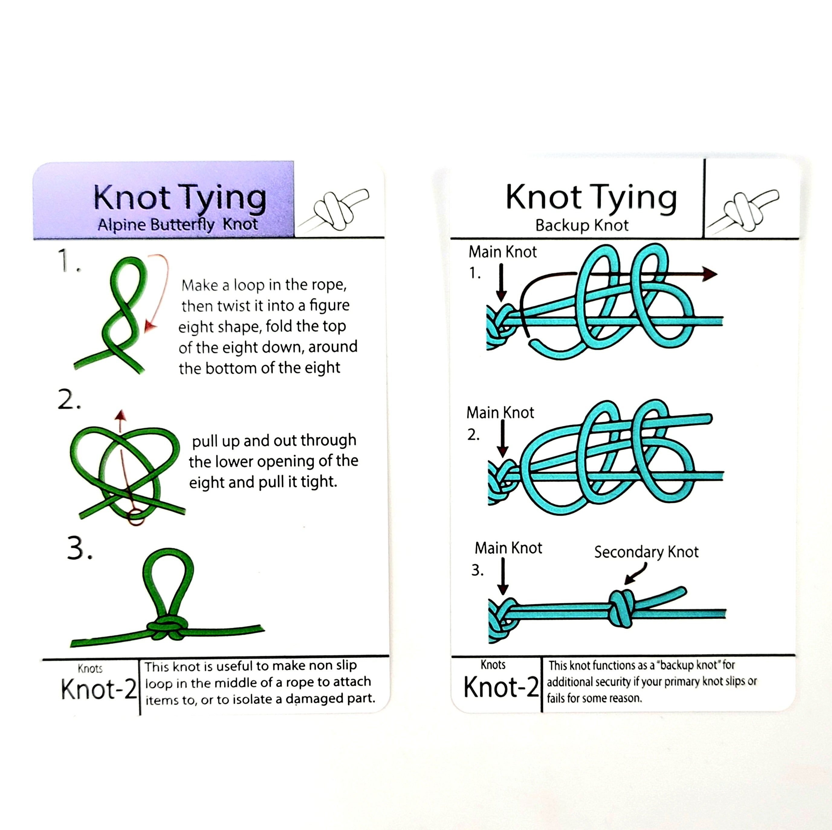 Knot Tying, Tip card