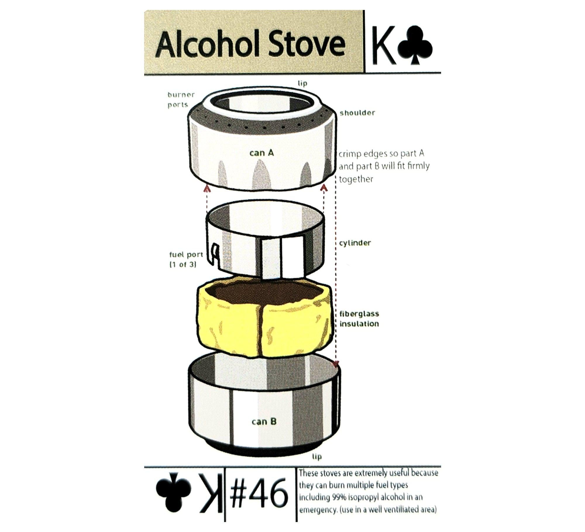 How to Make an Alcohol Stove or soda can stove diy alcohol stove
