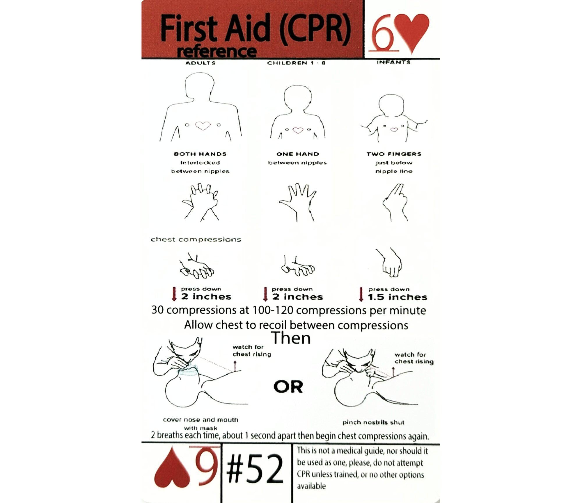 #52 First Aid CPR Reference-Grimworkshop-bugoutbag-bushcraft-edc-gear-edctool-everydaycarry-survivalcard-survivalkit-wilderness-prepping-toolkit