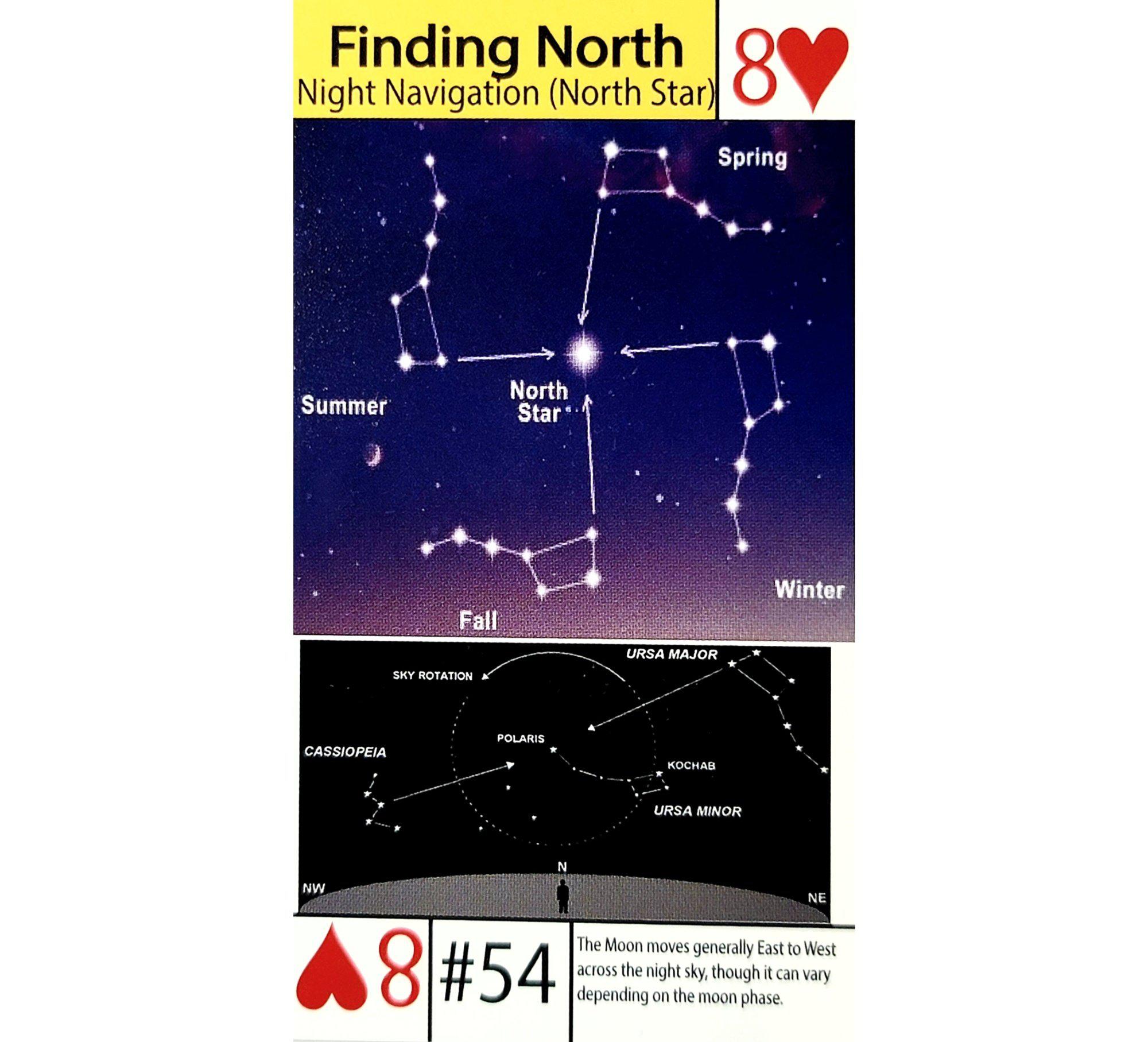 #54 How to Find the North Star-Grimworkshop-bugoutbag-bushcraft-edc-gear-edctool-everydaycarry-survivalcard-survivalkit-wilderness-prepping-toolkit