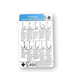 Tip Card #64 : Types of Fishing Hooks