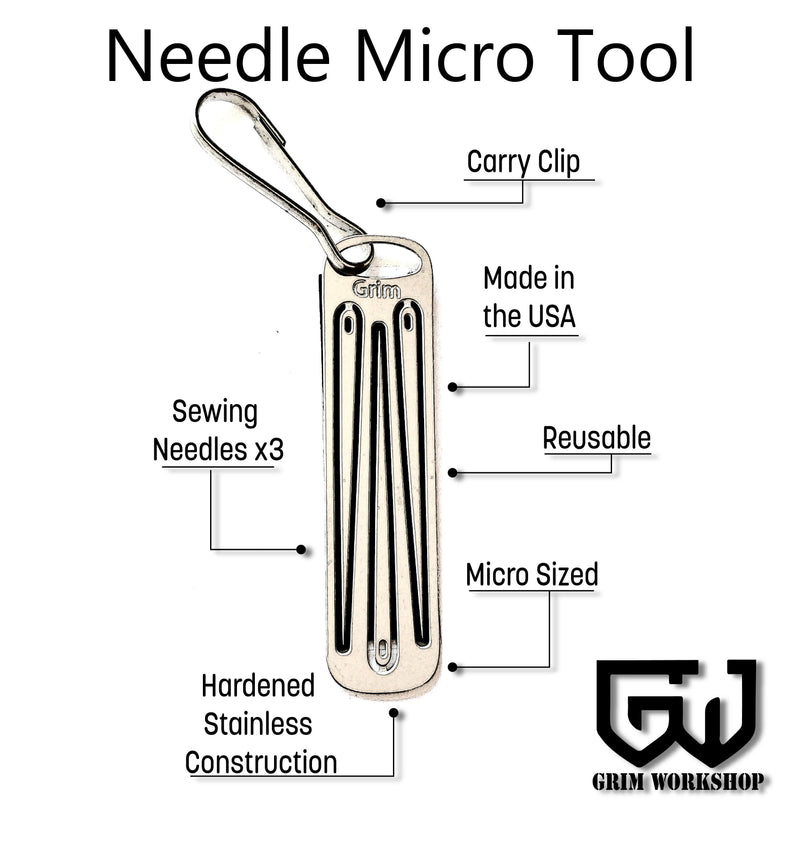 Small Model Building Tools: Discover the Micro Tools Collection